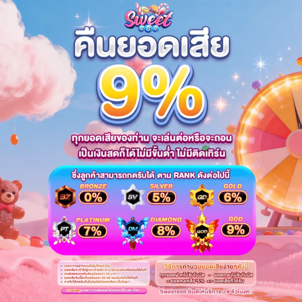 คืนยอดเสีย-9%-sweet888-op